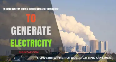 Fossil Fuel Power Plants: Nonrenewable Electricity Generation Explained