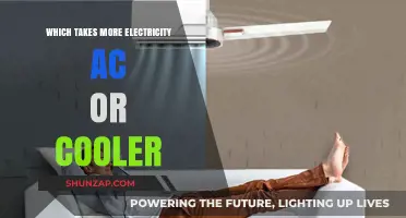 AC vs Cooler: Which Appliance Sucks More Power?