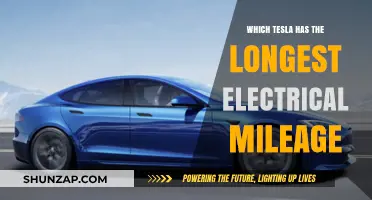 Tesla's Longest-Range Electric Cars: Unlocking Miles