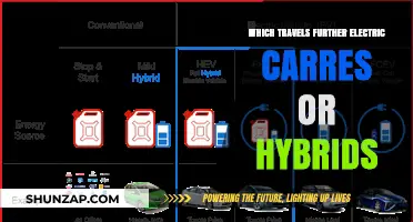 Electric vs Hybrid: Who Wins the Distance Race?