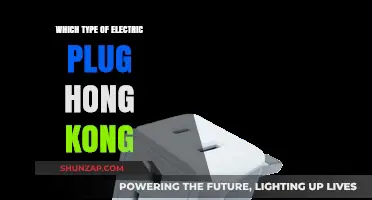 Hong Kong's Electrical Plug Type: What You Need to Know