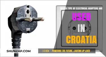 Croatia Travel Essentials: Understanding Electrical Adapters for Your Trip