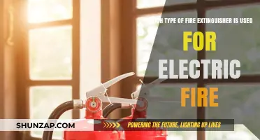 Best Fire Extinguisher for Electrical Fires: Types and Safety Tips