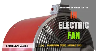 Electric Fan Motors: Types, Efficiency, and Best Choices Explained