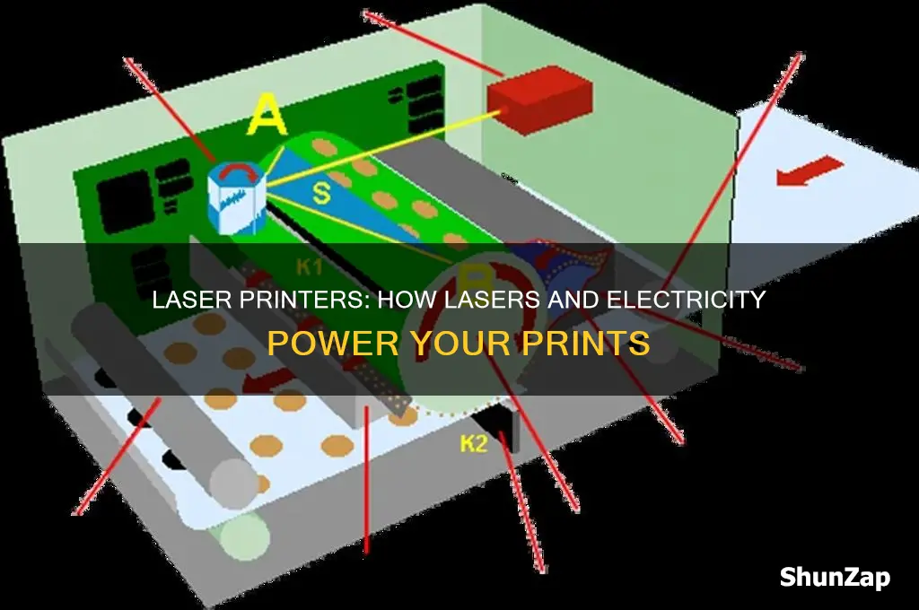 which type of printer uses lasers and electrical
