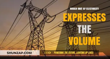 Understanding Electricity Units: Volume Expression