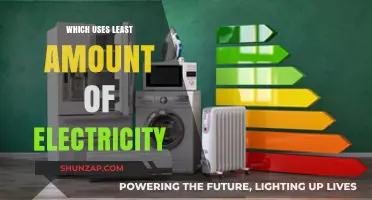 Energy-Efficient Appliances: Discover Which Devices Use the Least Electricity