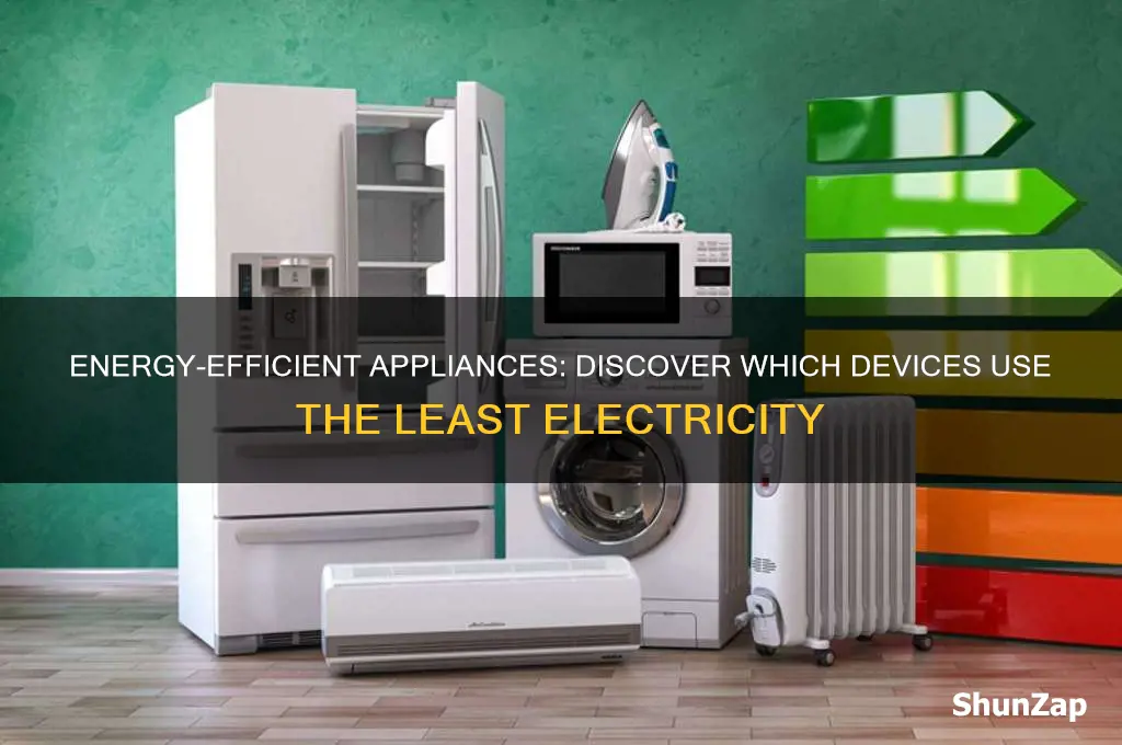 which uses least amount of electricity