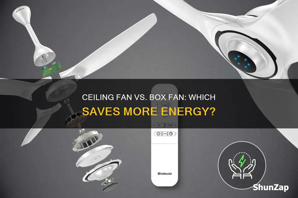 which uses less electricity a ceiling fan or box fan