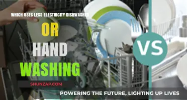 Dishwasher vs. Hand Washing: Which Saves More Energy?