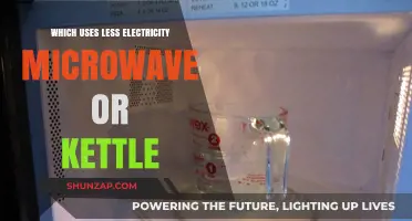 Microwave vs. Kettle: Which Appliance Saves More Energy?