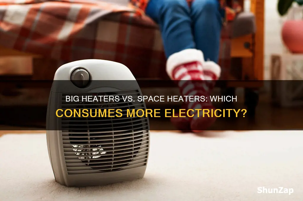 which uses more electricity a big heaters or space heaters