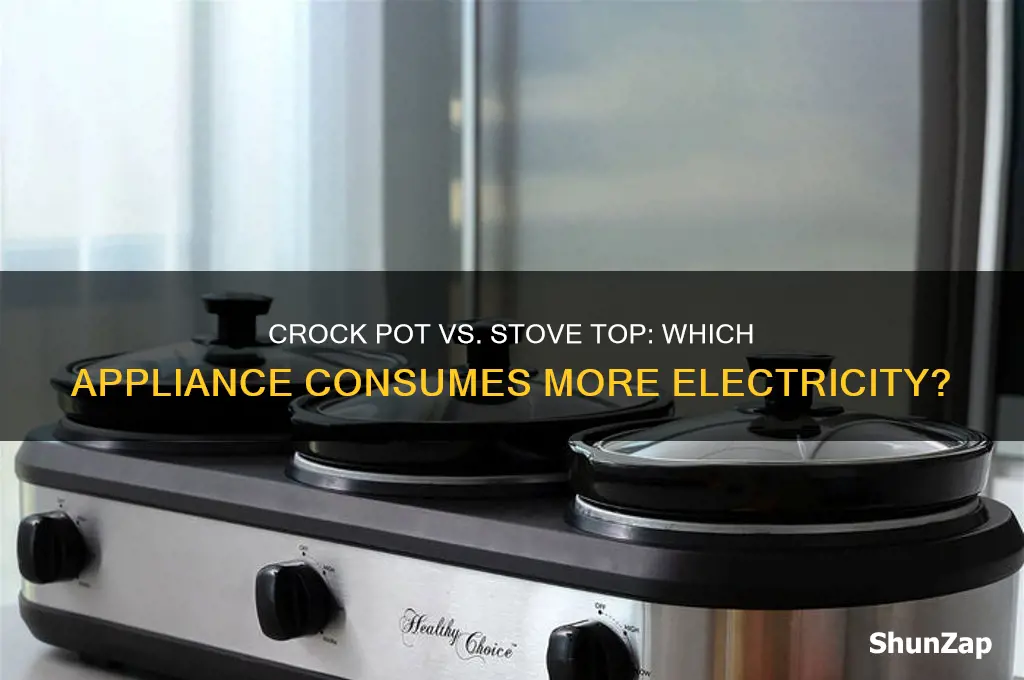 which uses more electricity crock pot or stove top