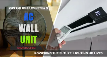 Fan vs. AC Wall Unit: Which Consumes More Electricity?