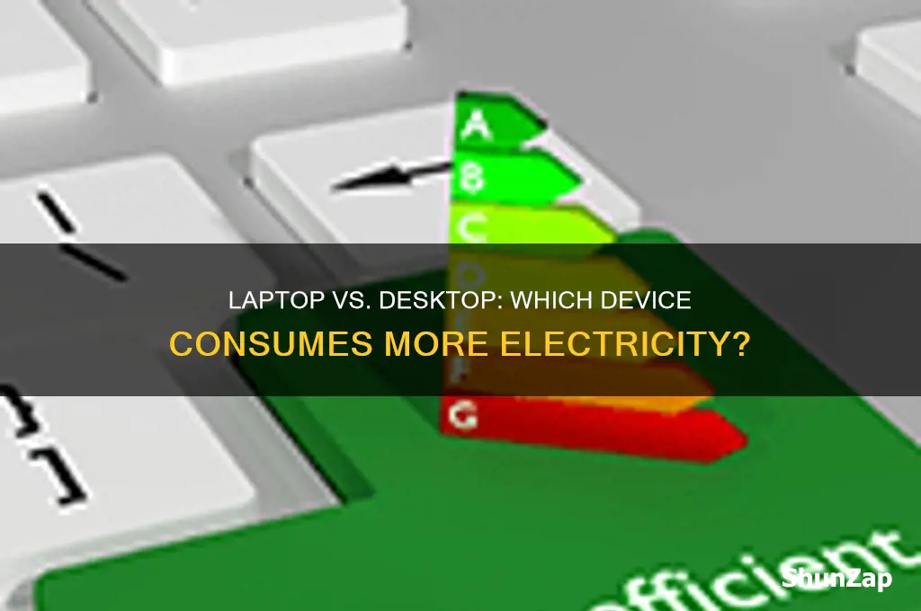which uses more electricity laptop or desktop