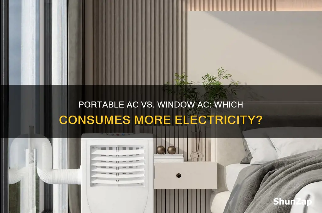 which uses more electricity portable ac or window ac