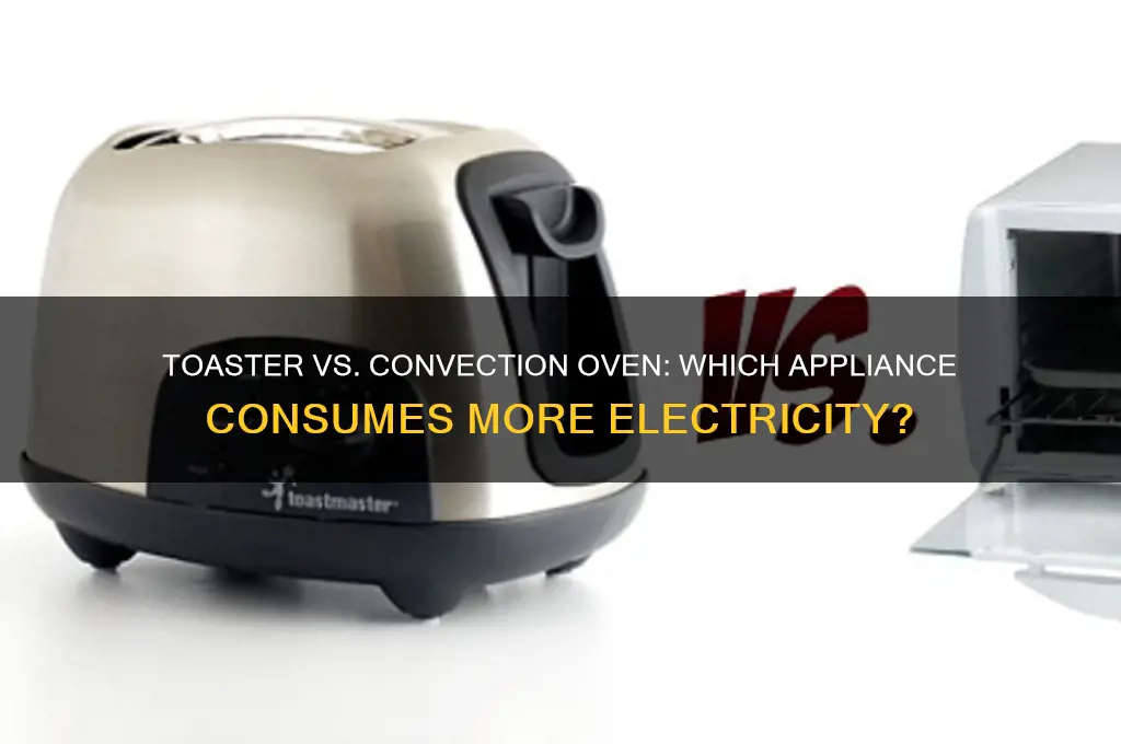 which uses more electricity toaster or convection oven