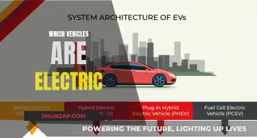 Exploring the Electric Vehicle Revolution: A Comprehensive Guide