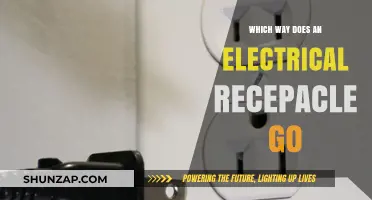 Electrical Receptacle Installation: Which Way Does It Go?