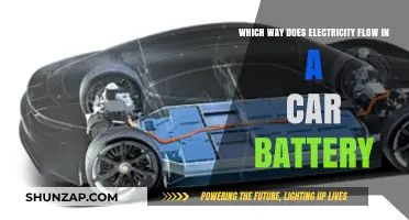 Understanding Car Battery Electricity Flow: Direction and Functionality Explained