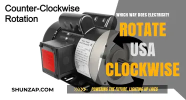 How Electricity Rotation Works in the USA