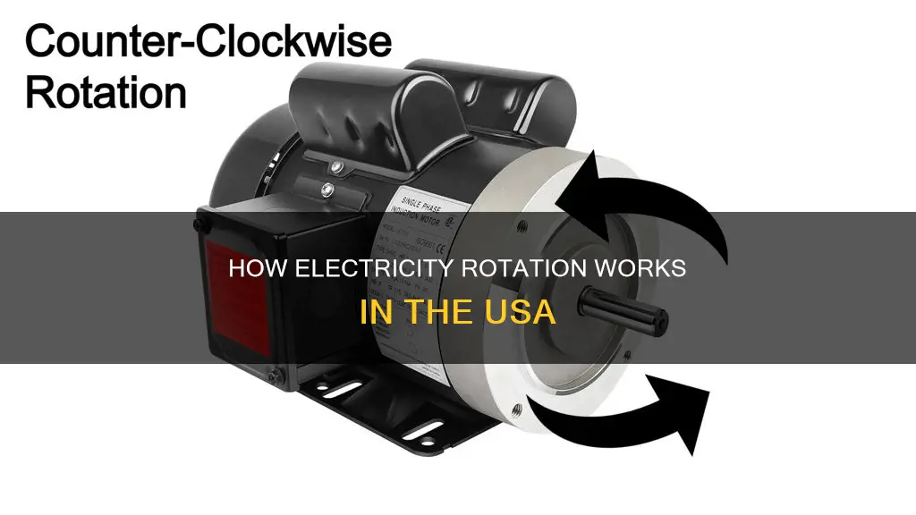 which way does electricity rotate usa clockwise