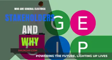 General Electric's Stakeholders: Diverse Interests, Shared Success