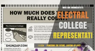 Minnesota's Electoral College: Key Representatives and Their Roles