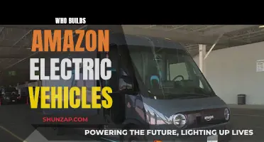 Rivian: Building the Future of Amazon's Electric Fleet