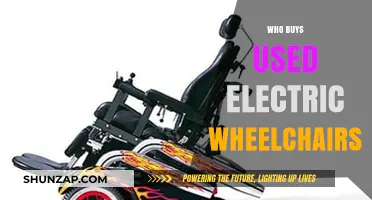 Who Buys Used Electric Wheelchairs? A Comprehensive Guide for Sellers