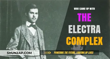 Electra Complex: Who Coined the Term?