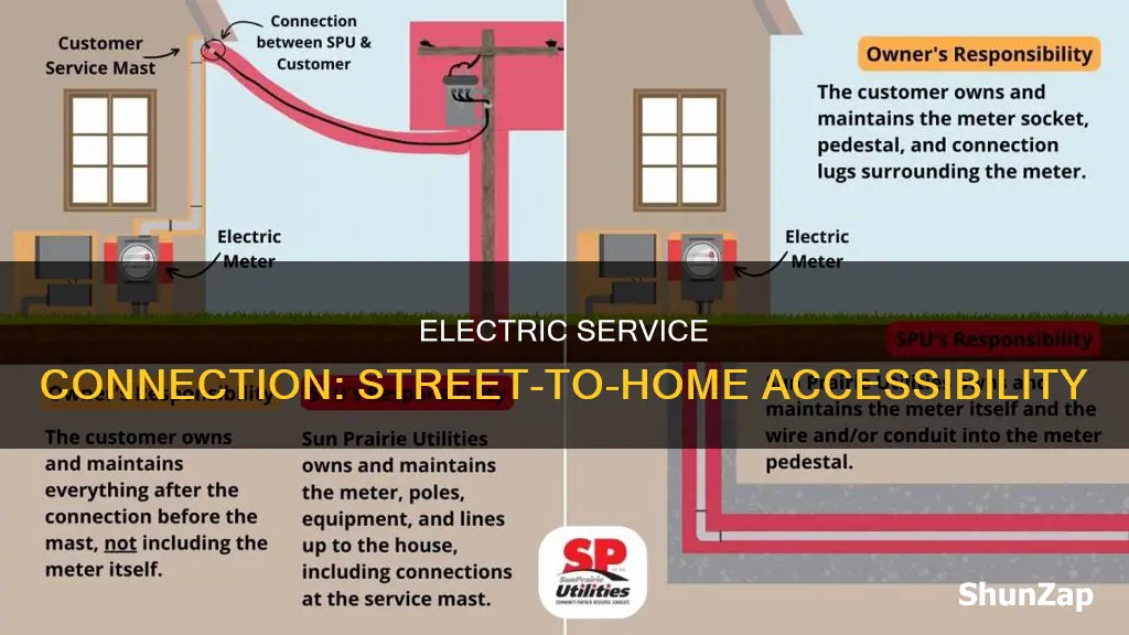 who connects to electric service from street