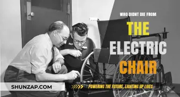 The Electric Chair: Who Escaped Death?