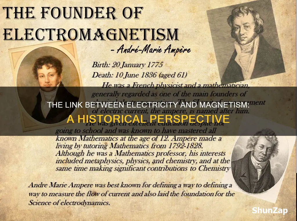 who discovered connection between electricity and magnetism