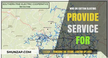 Cotton Electric: Powering Communities in Oklahoma