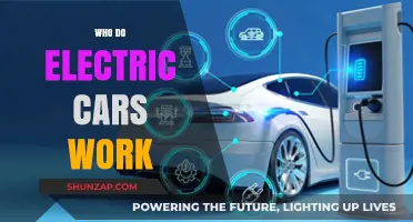 How Electric Cars Work: A Comprehensive Guide to EV Technology