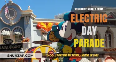 Mickey's Electric Day Parade: Who's Drumming?