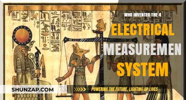 The 4 Electrical Measurement System Inventors
