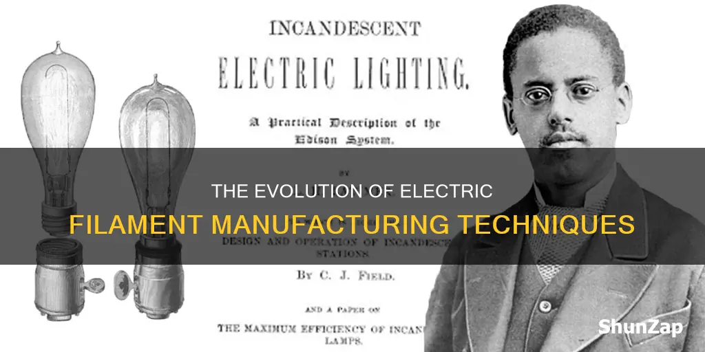 who invented the electric filament manufacturing techniques