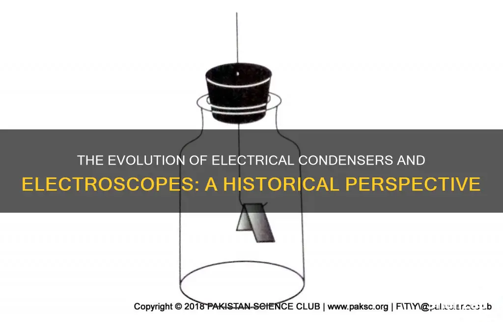 who invented the electrical condenser and electroscope