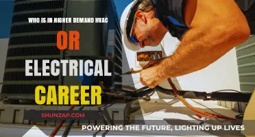 HVAC vs. Electrical Careers: Which Trade is More in Demand?