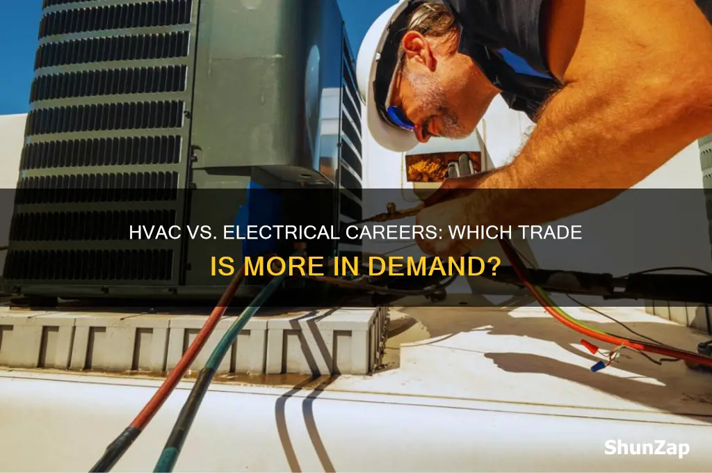 who is in higher demand hvac or electrical career