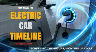 The Electric Car's Demise: A Timeline of Its Downfall