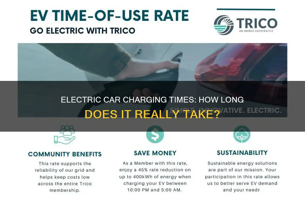 who long does an electric car take ro chage