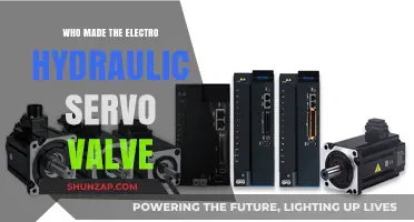 The Evolution of Electro-Hydraulic Servo Valves: A Historical Perspective