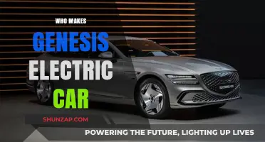 Genesis Electric Car Manufacturer: Unveiling the Brand Behind the Innovation