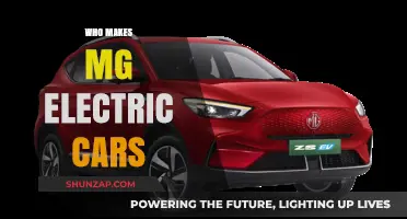 Discovering the Manufacturer Behind MG's Electric Vehicle Lineup