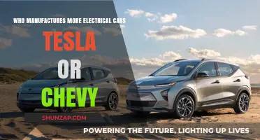 Tesla vs. Chevy: Who Leads in Electric Vehicle Production?