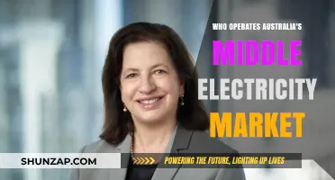 AEMO: Australia's Electricity Market Operator