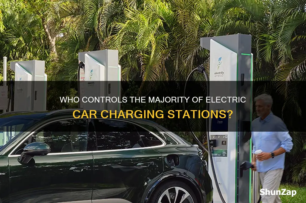 who owns most electric car charging stations